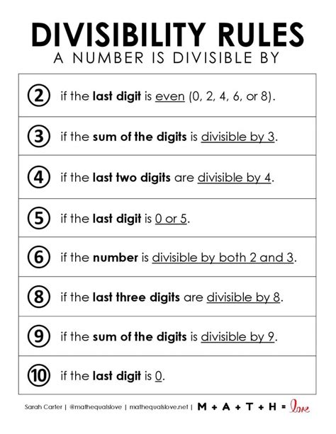 8 divisibility rule|divisibility rules chart printable.